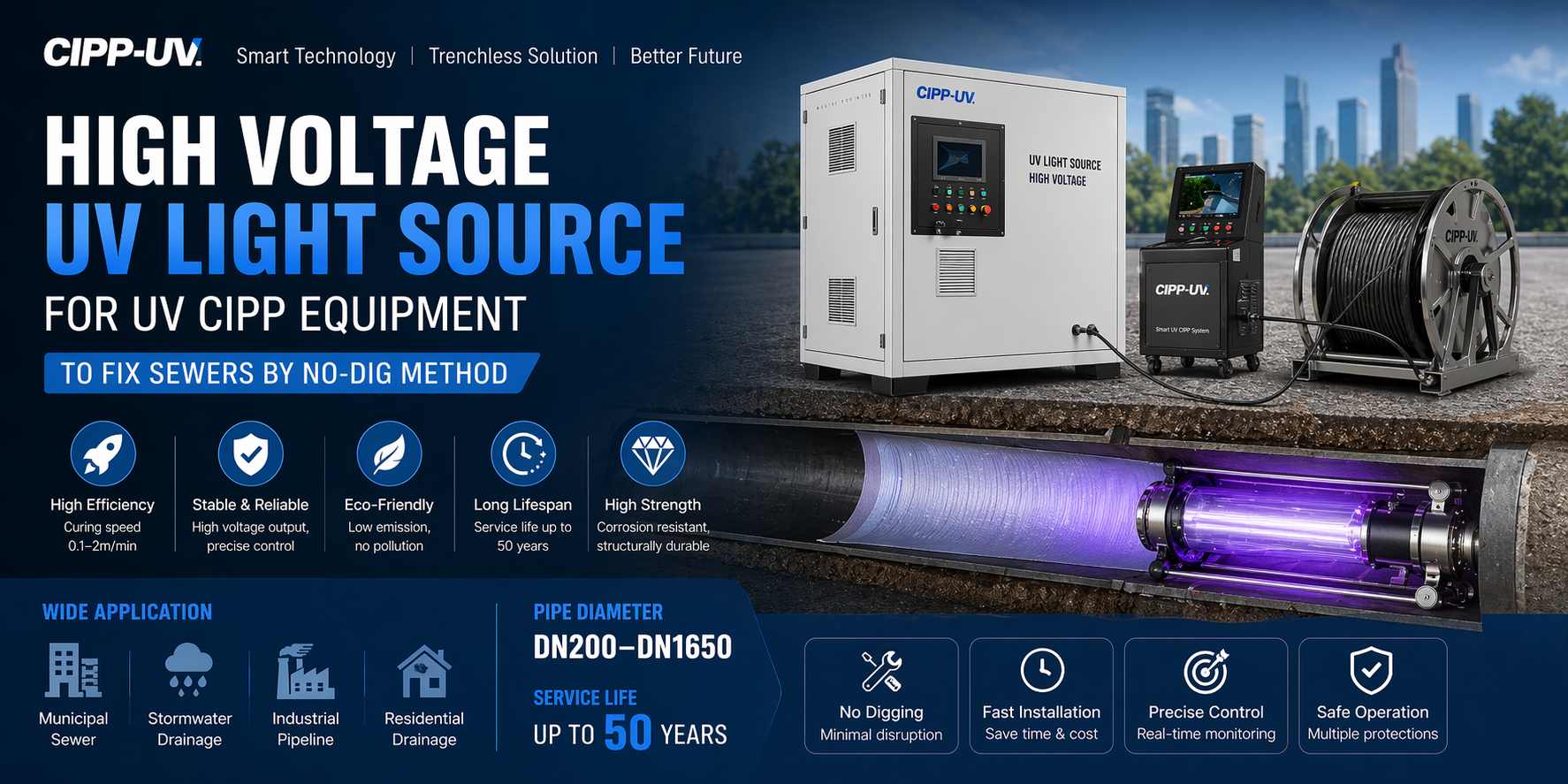 Quality UV CIPP Equipment UV Cured CIPP Factory From China quality-uv-cipp-equipment-uv-cured-cipp-factory-from-china